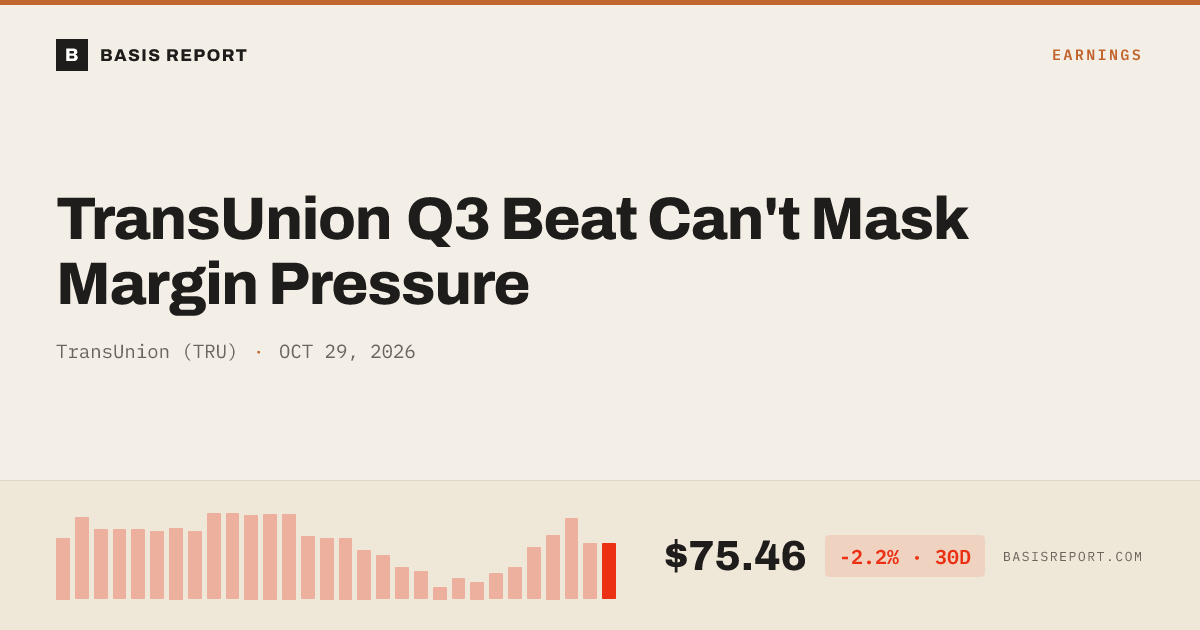 TransUnion (TRU) stock analysis