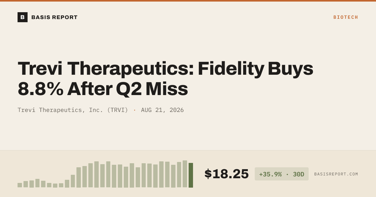 Trevi Therapeutics, Inc. (TRVI) stock analysis