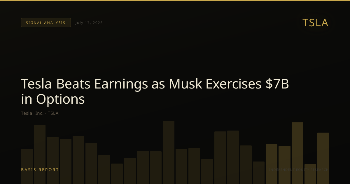 Tesla, Inc. (TSLA) — stock analysis