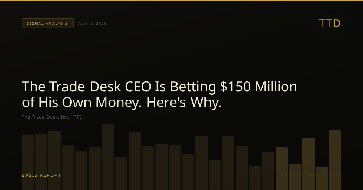 The Trade Desk, Inc. (TTD) — stock analysis