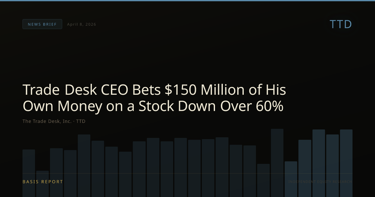 The Trade Desk, Inc. (TTD) — stock analysis