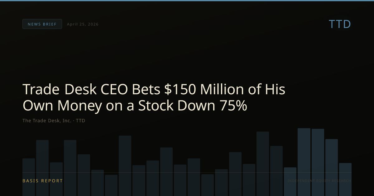 The Trade Desk, Inc. (TTD) — stock analysis