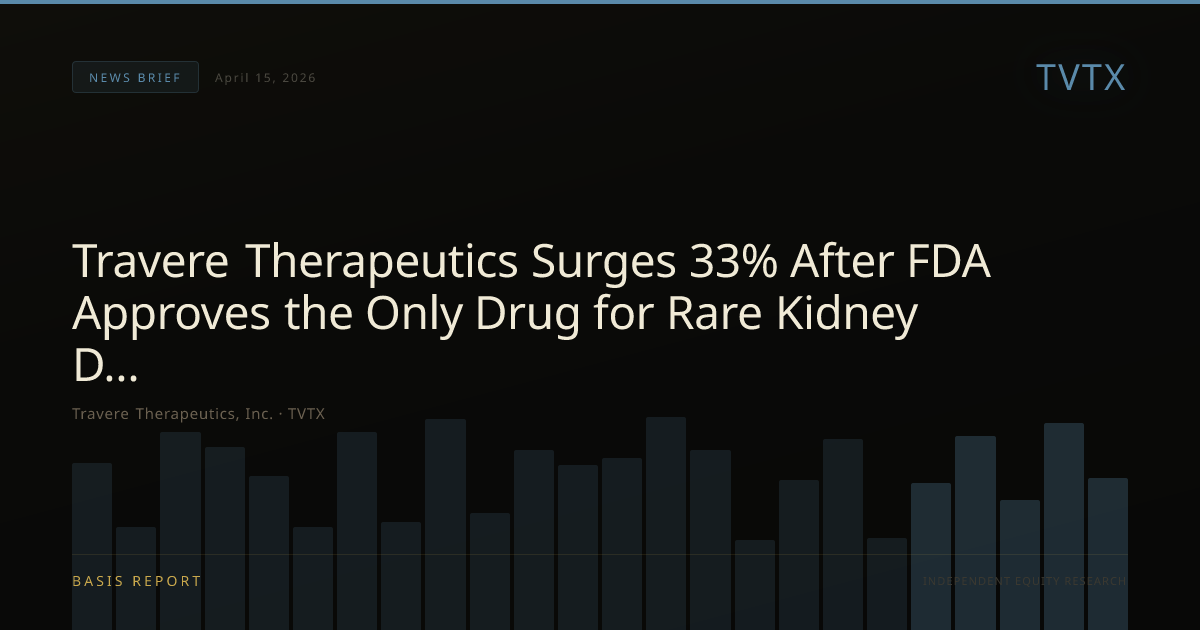 Travere Therapeutics, Inc. (TVTX) — stock analysis