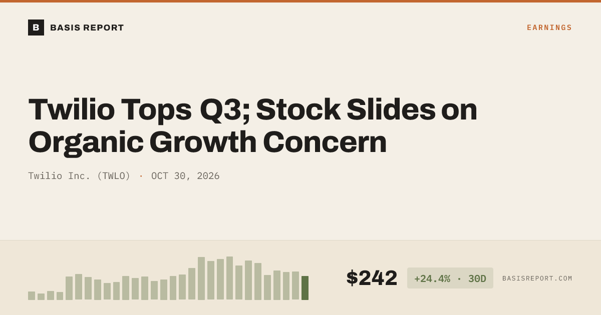 Twilio Inc. (TWLO) stock analysis