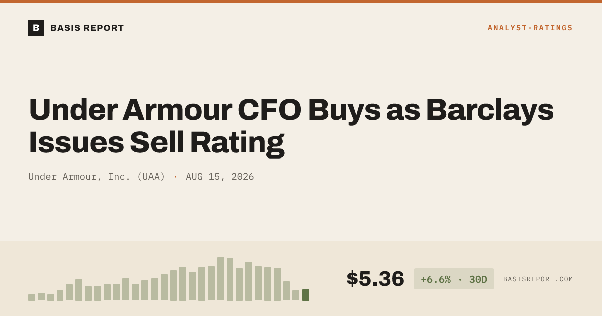 Under Armour, Inc. (UAA) stock analysis