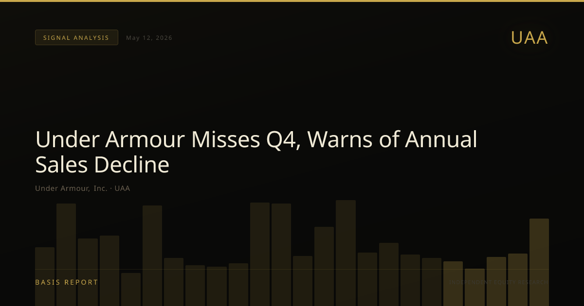 Under Armour, Inc. (UAA) — stock analysis
