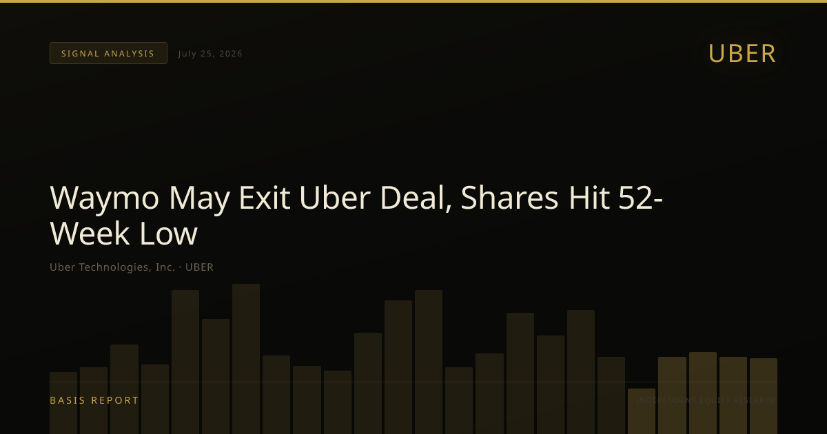 Uber Technologies, Inc. (UBER) — stock analysis
