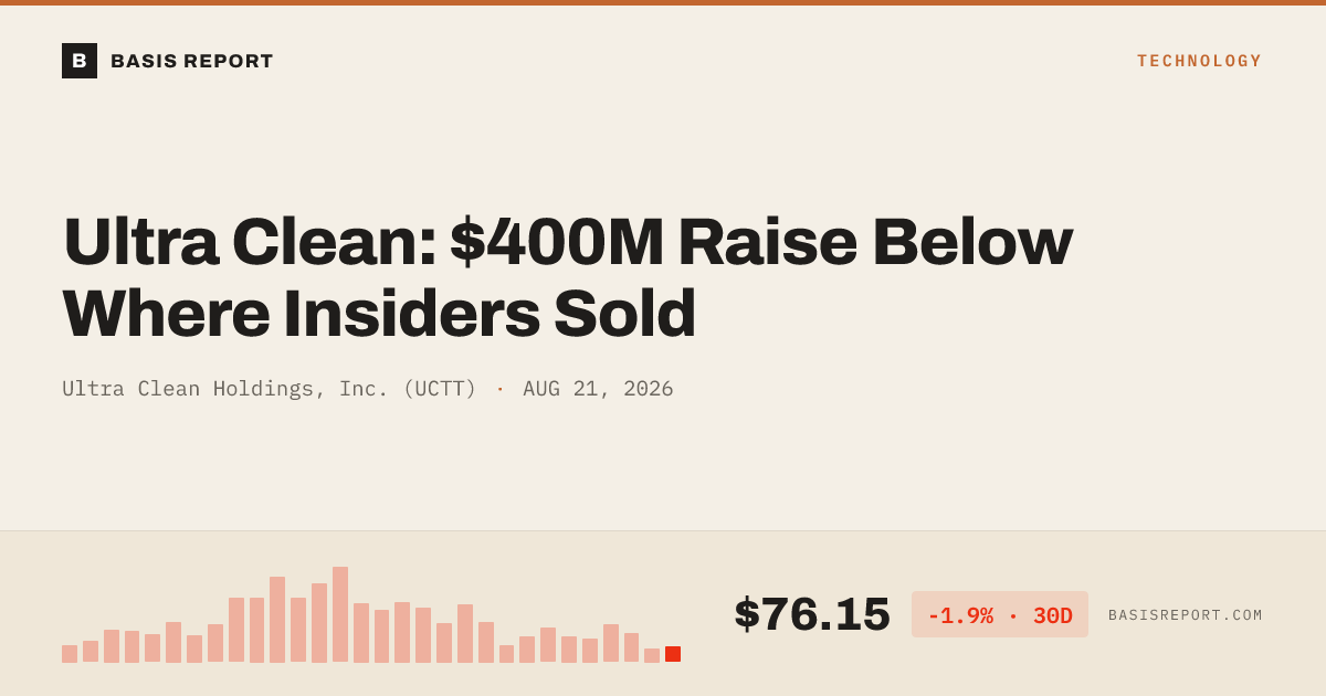 Ultra Clean Holdings, Inc. (UCTT) stock analysis