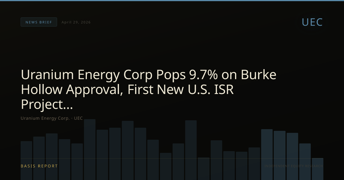 Uranium Energy Corp. (UEC) — stock analysis