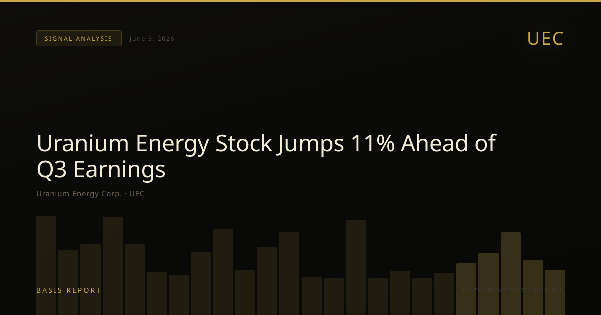 Uranium Energy Corp. (UEC) — stock analysis