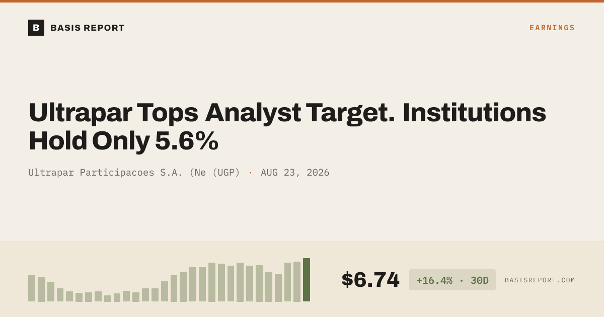 Ultrapar Participacoes S.A. (Ne (UGP) stock analysis