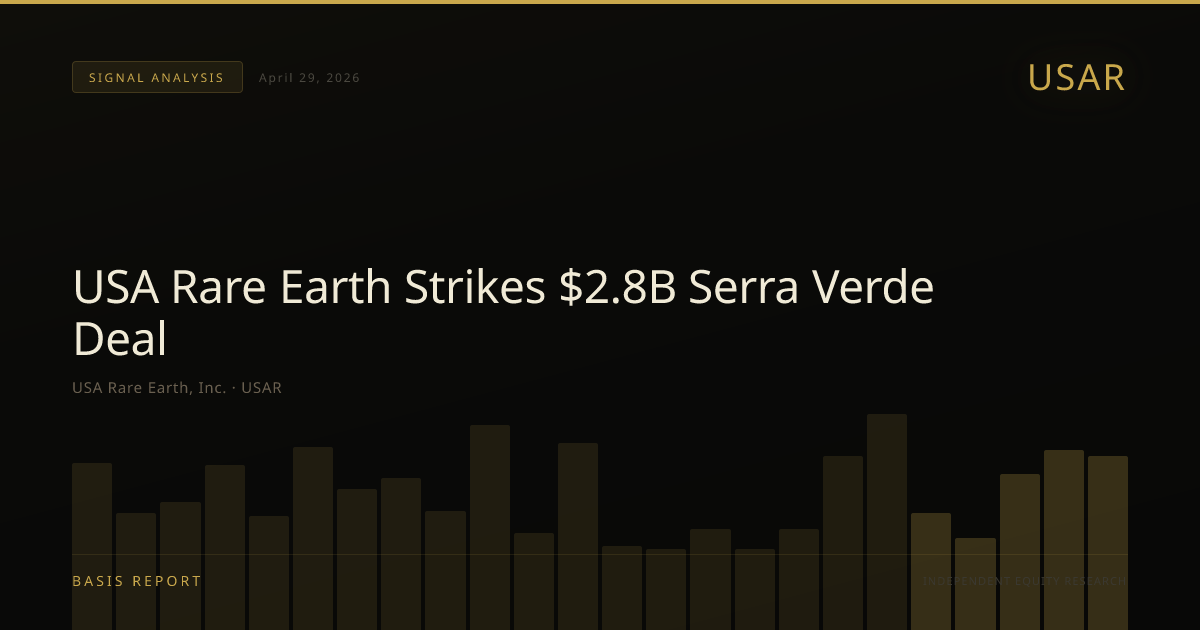 USA Rare Earth, Inc. (USAR) — stock analysis