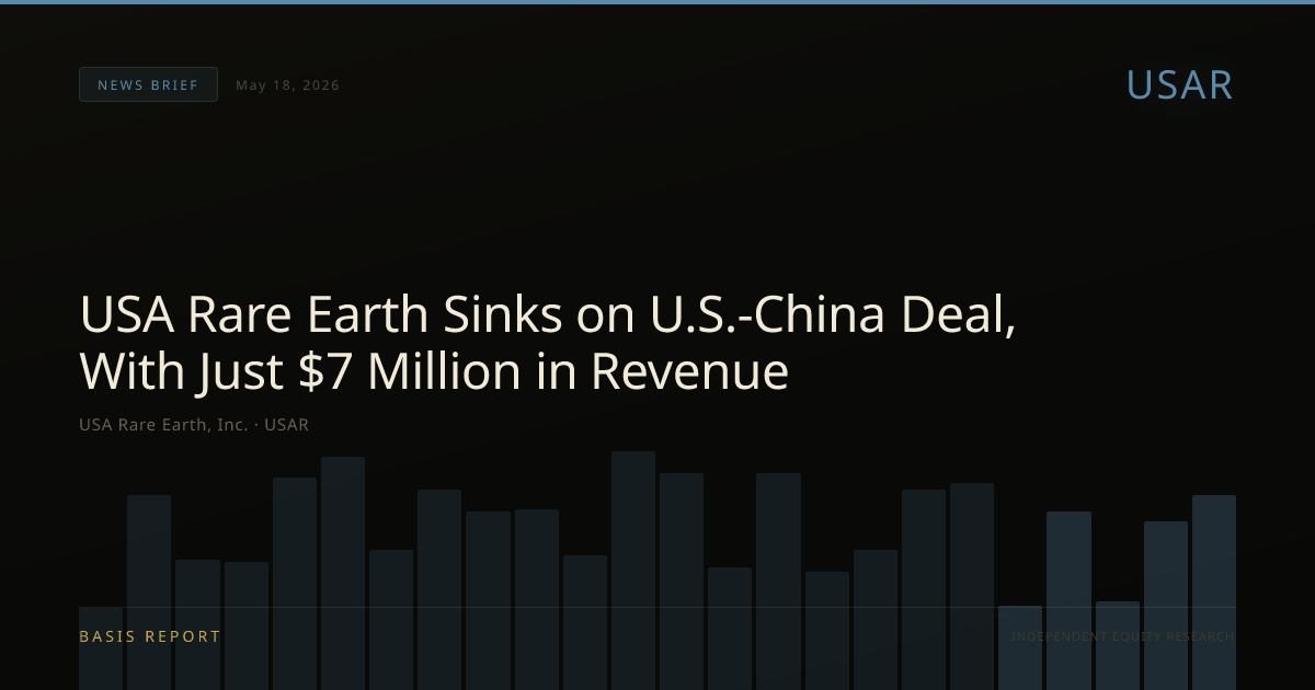 USA Rare Earth, Inc. (USAR) — stock analysis