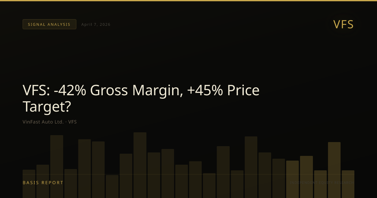 VinFast Auto Ltd. (VFS) — stock analysis