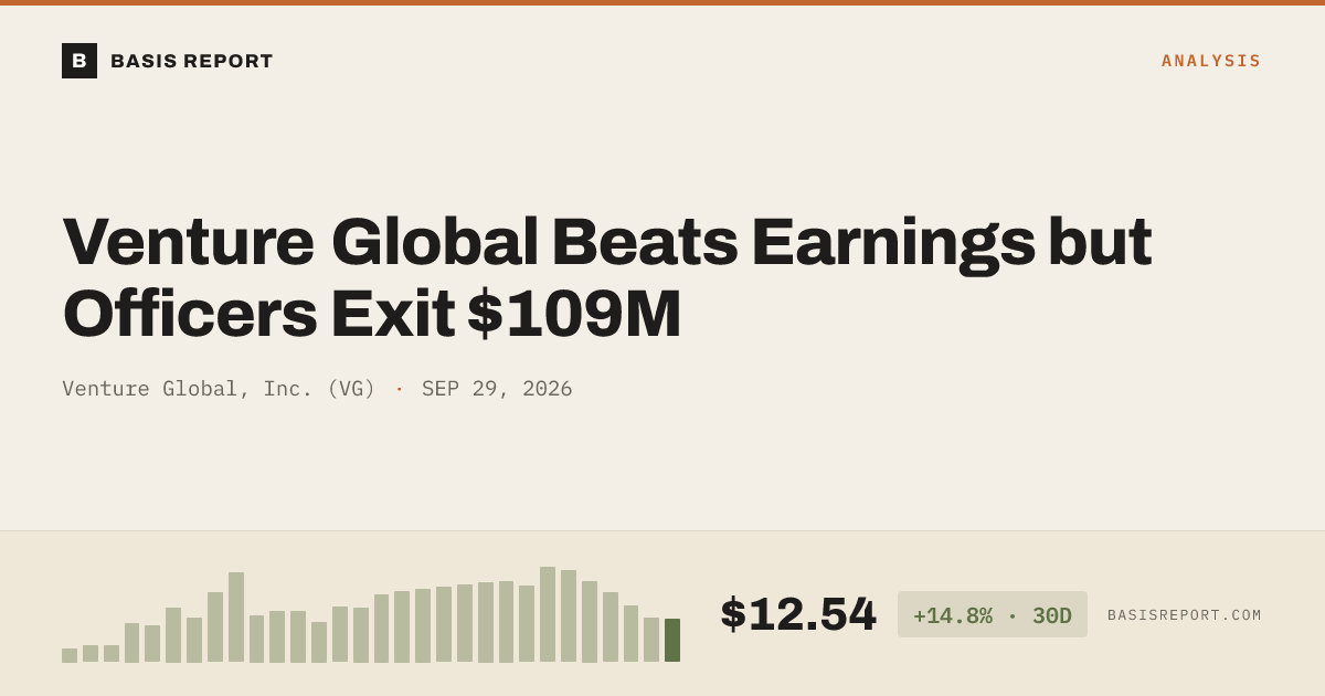 Venture Global, Inc. (VG) stock analysis