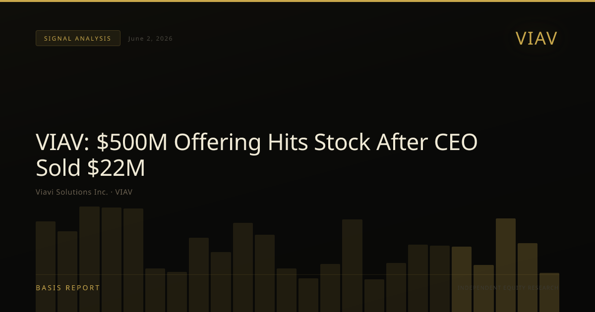 Viavi Solutions Inc. (VIAV) — stock analysis