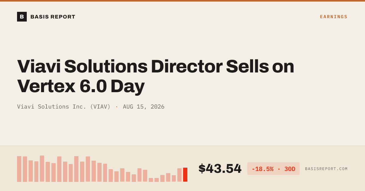 Viavi Solutions Inc. (VIAV) stock analysis