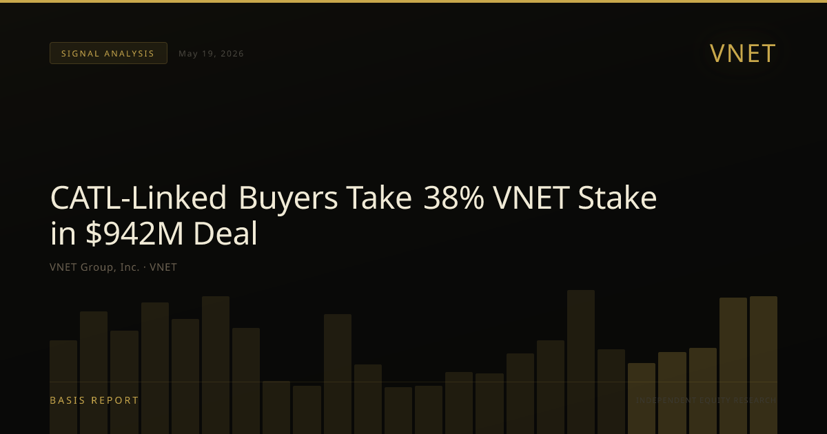 VNET Group, Inc. (VNET) — stock analysis