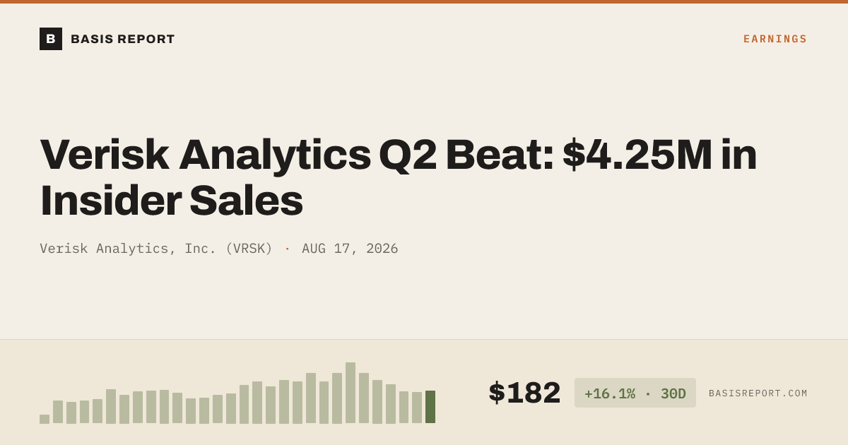 Verisk Analytics, Inc. (VRSK) stock analysis