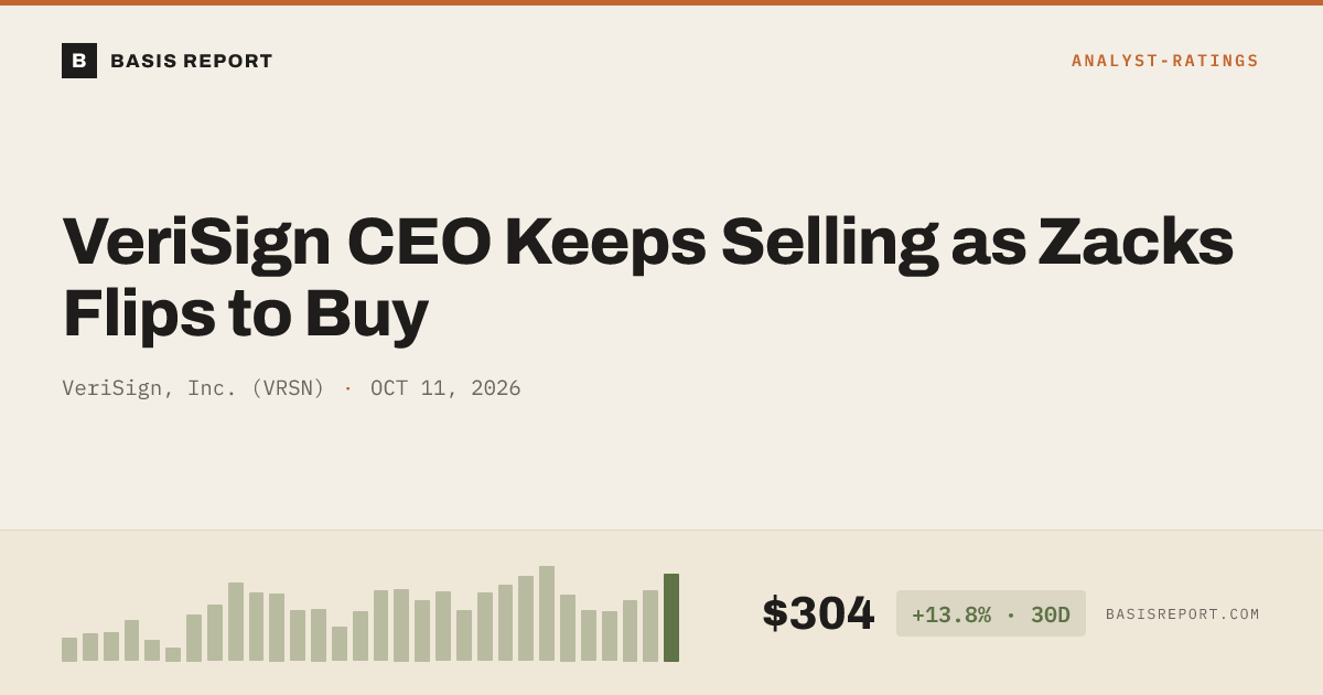 VeriSign, Inc. (VRSN) stock analysis