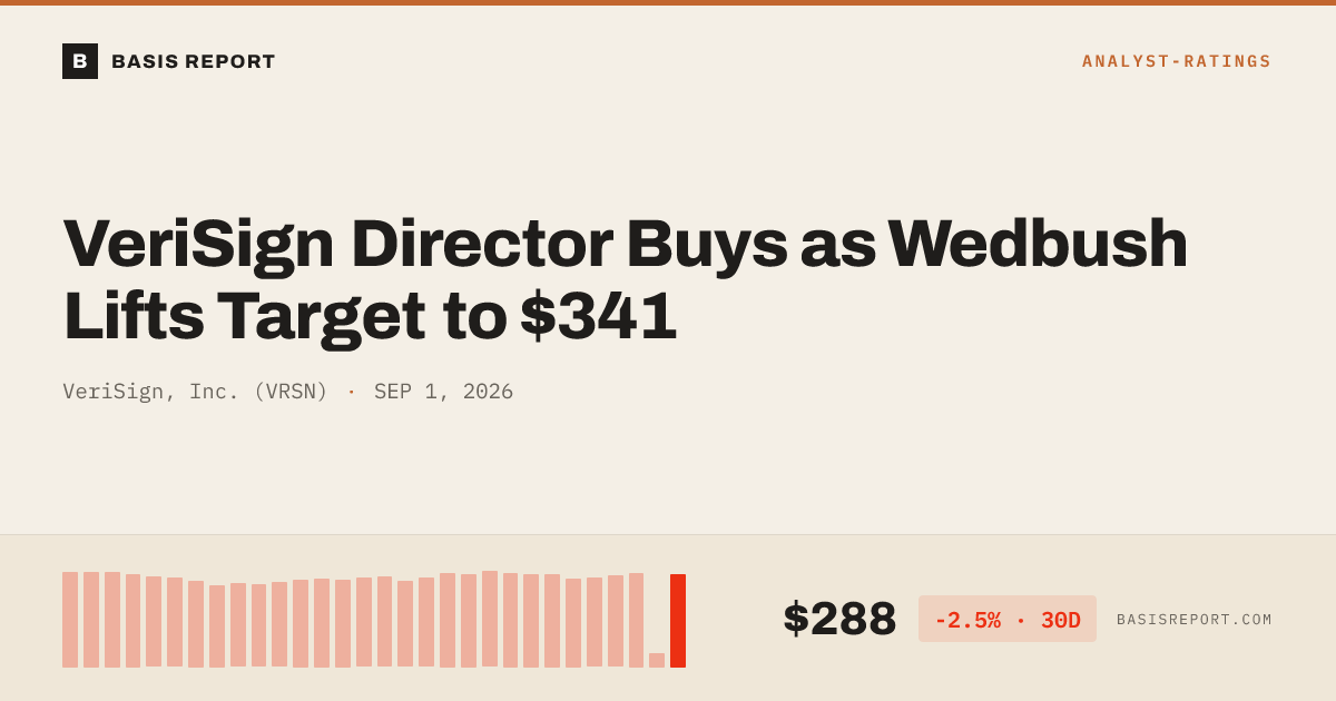 VeriSign, Inc. (VRSN) — stock analysis