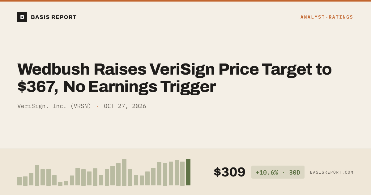 VeriSign, Inc. (VRSN) — stock analysis