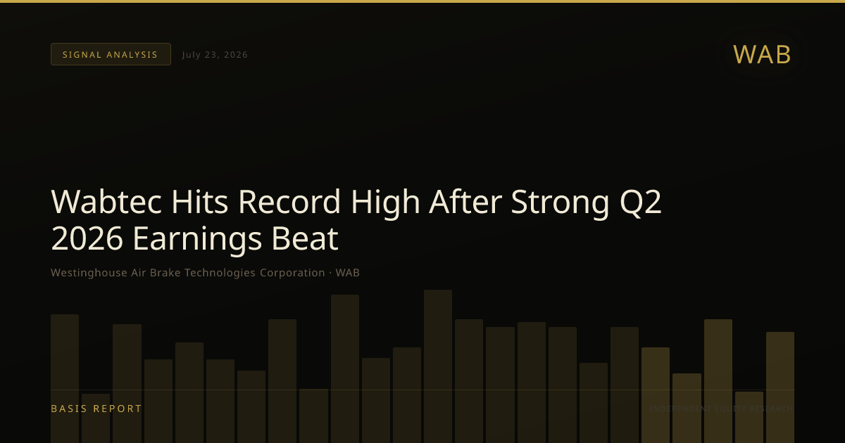 Westinghouse Air Brake Technologies Corporation (WAB) — stock analysis