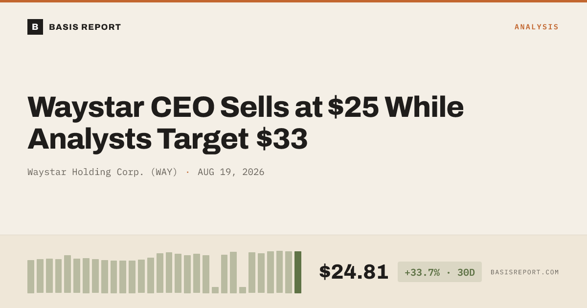 Waystar Holding Corp. (WAY) stock analysis