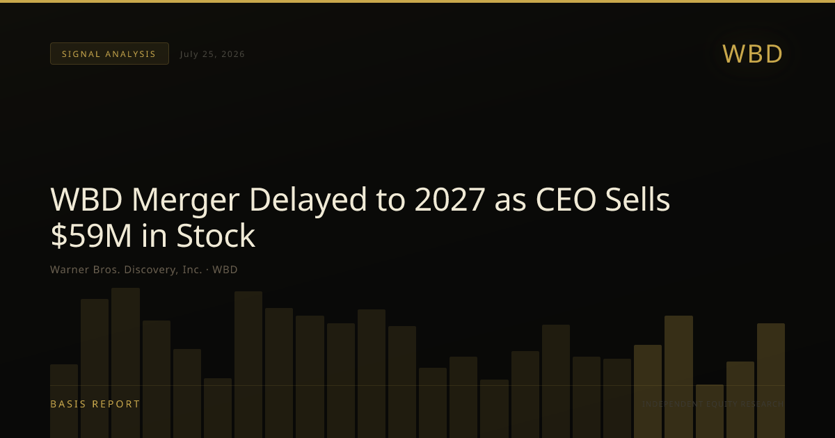 Warner Bros. Discovery, Inc. (WBD) — stock analysis