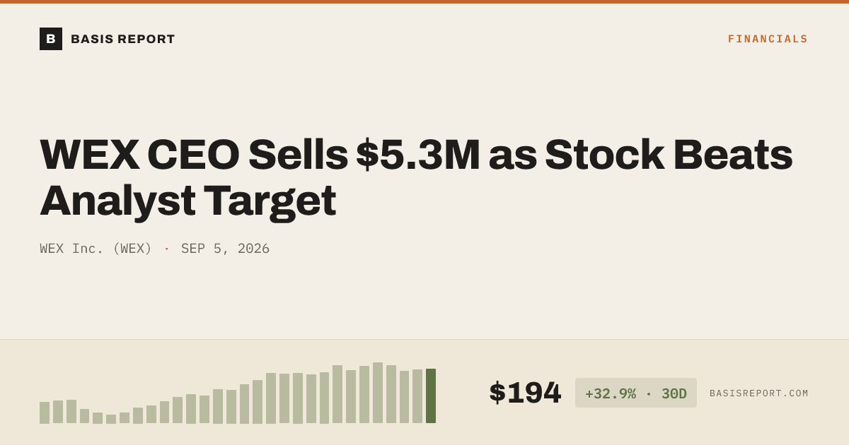 WEX Inc. (WEX) stock analysis