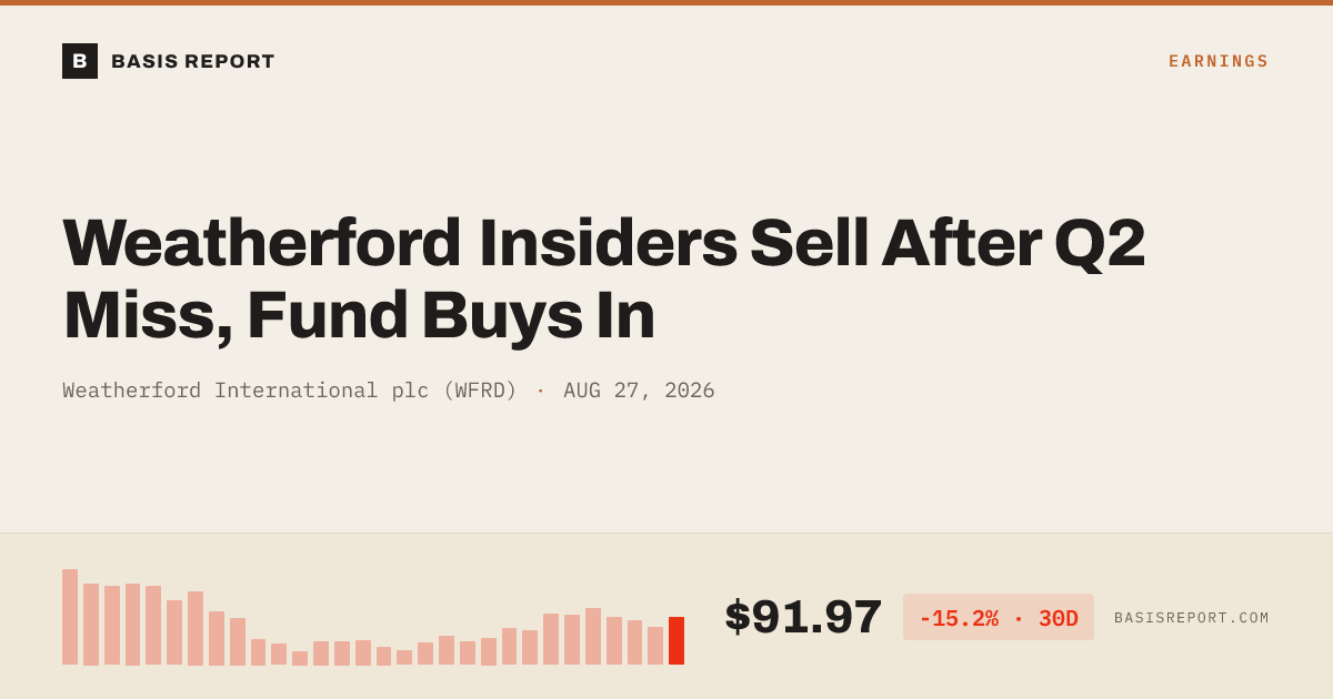 Weatherford International plc (WFRD) stock analysis