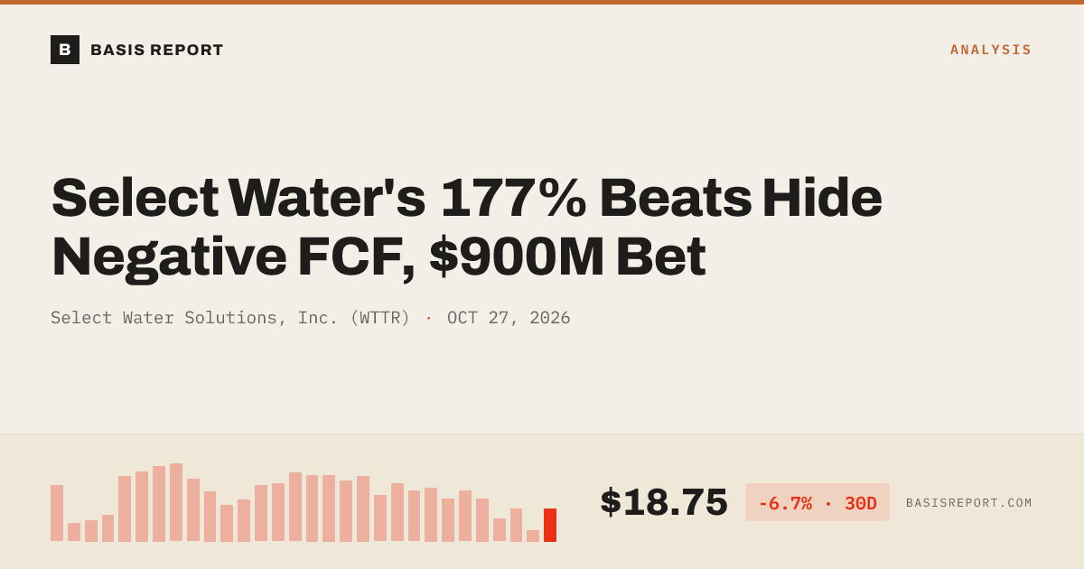 Select Water Solutions, Inc. (WTTR) stock analysis