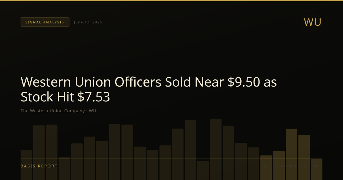 The Western Union Company (WU) — stock analysis