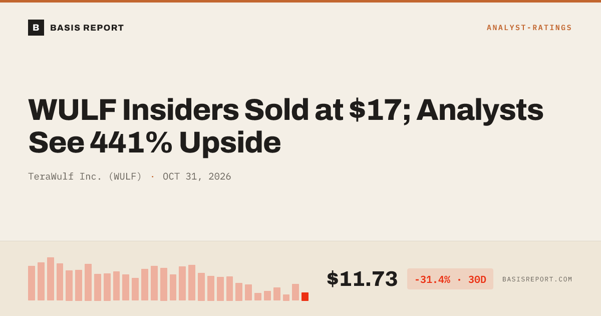 TeraWulf Inc. (WULF) stock analysis