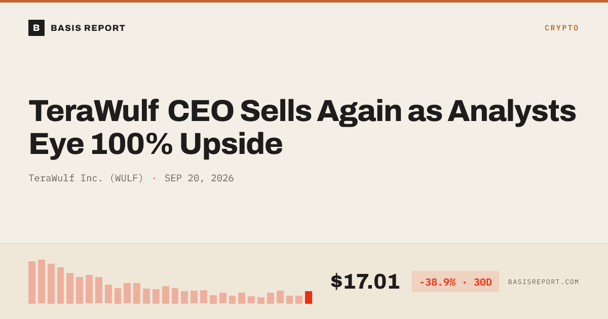 TeraWulf Inc. (WULF) stock analysis