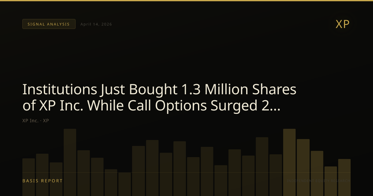 XP Inc. (XP) — stock analysis