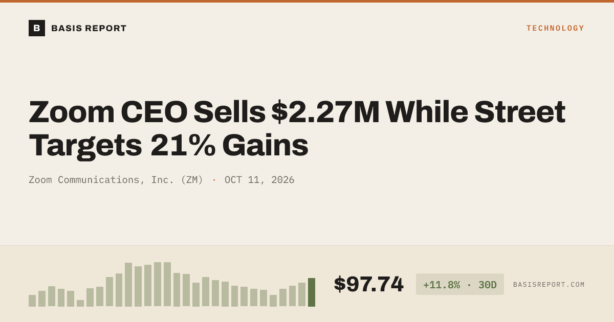 Zoom Communications, Inc. (ZM) stock analysis