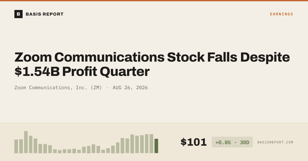 Zoom Communications, Inc. (ZM) — stock analysis