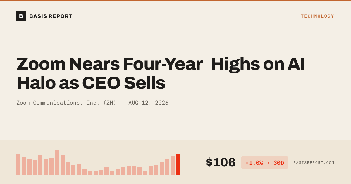 Zoom Communications, Inc. (ZM) stock analysis